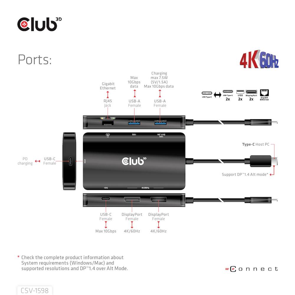 'Club 3D Multiport Dock': USB-C-aansluiting, Ethernet, HDMI, DisplayPort, USB-A. Ondersteunt 4K bij 60 Hz, 100W PD.