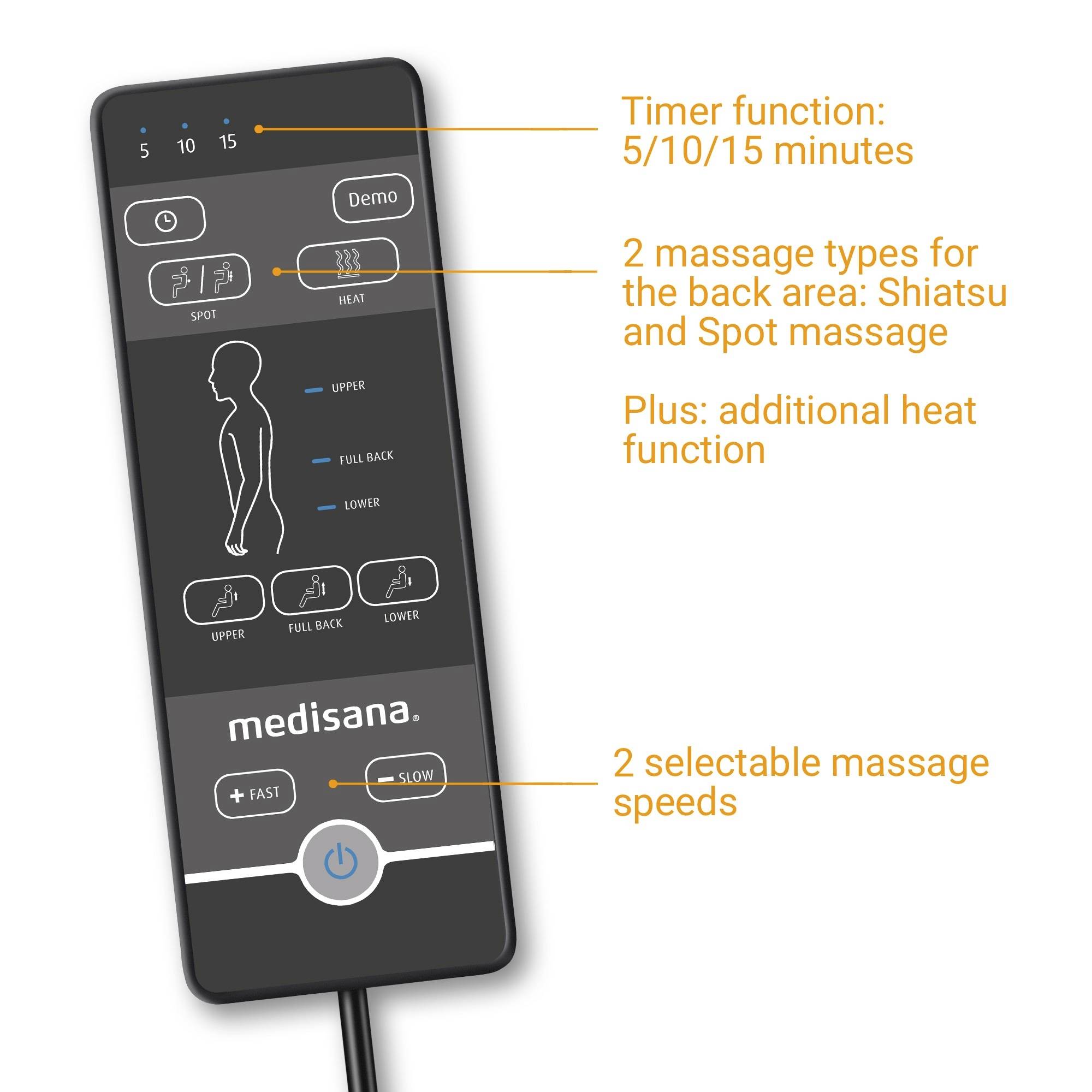 Afstandsbediening voor massageapparaat met timerfunctie (5, 10, 15 minuten), twee massagetechnieken (Shiatsu, Spot), warmtefunctie en twee snelheidsstanden.