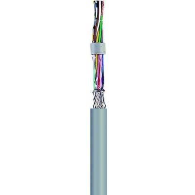 Een meeraderige kabel met gekleurde, geïsoleerde draden, omgeven door een gevlochten scherm en een grijze buitenmantel.