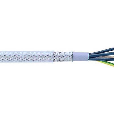 Afgeschermde kabel met meerdere draden die uitsteken uit een gevlochten beschermmantel, ideaal voor signaaloverbrenging.