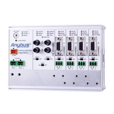 Een elektronicamodule met meerdere aansluitingen en LED's, gelabeld als 'Anybus ProfHub B4F0R Diagnostics', toont communicatie- en voedingsaansluitingen.
