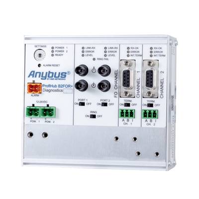 Een zilveren elektronisch apparaat met het opschrift 'Anybus ProfiHub B2FOR+ Diagnostics', meerdere poorten en schakelaars.