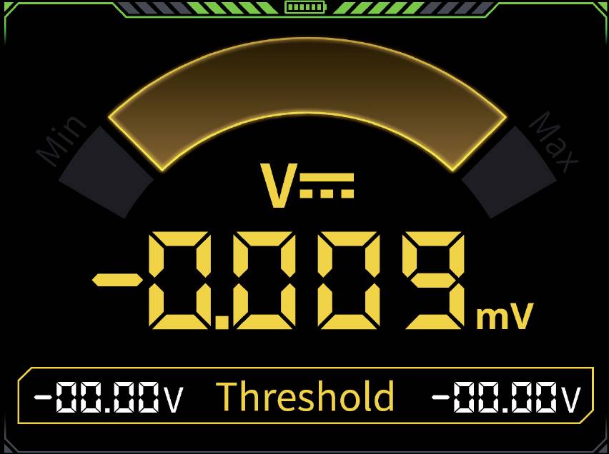 Digitale weergave toont 'V', spanning van -0,009 mV. 'Threshold' waarde is -0,00V. Weergaven 'Min' en 'Max'.
