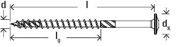 Diagram van een schroef met de labels: 'd' diameter, 'l' totale lengte, 'lg' schroefdraadlengte, 'dK' kopsdiameter.