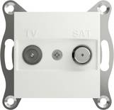 Schneider Electric EPH3470121D TV-satelliet eindcontactdoos Asfora Wit (RAL 9003) 1 stuk(s)