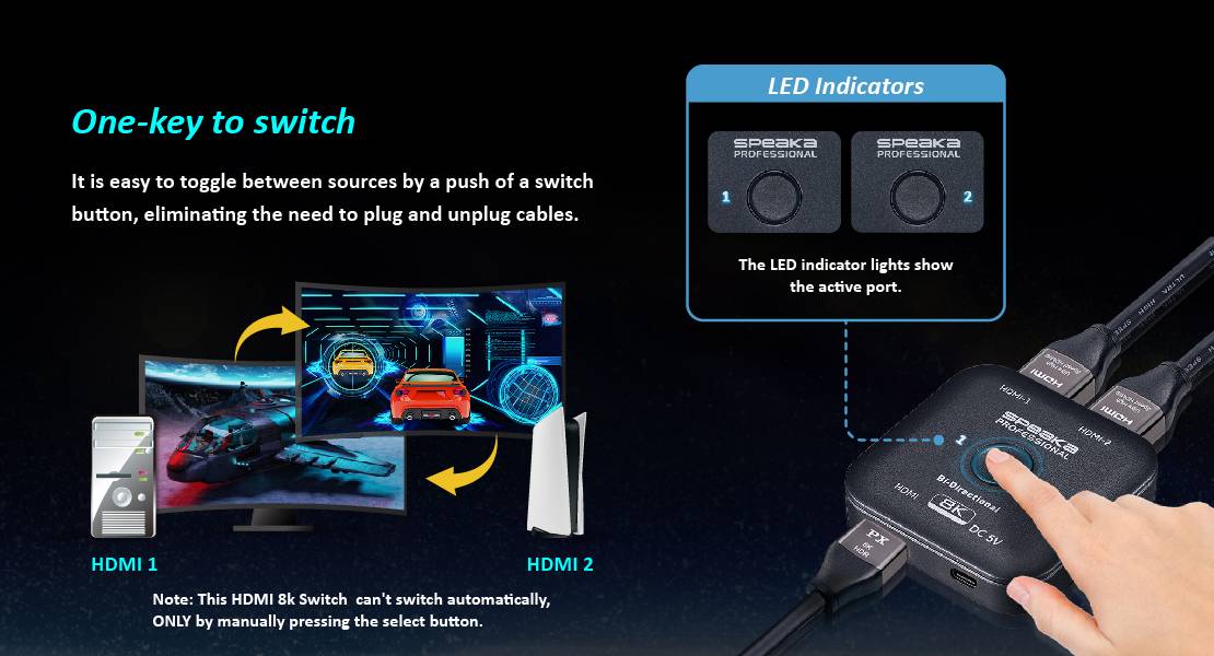 'HDMI-switch-handleiding: Twee HDMI-bronnen. Druk op de knop om te schakelen tussen bronnen. LED-indicatoren tonen de actieve bron.'