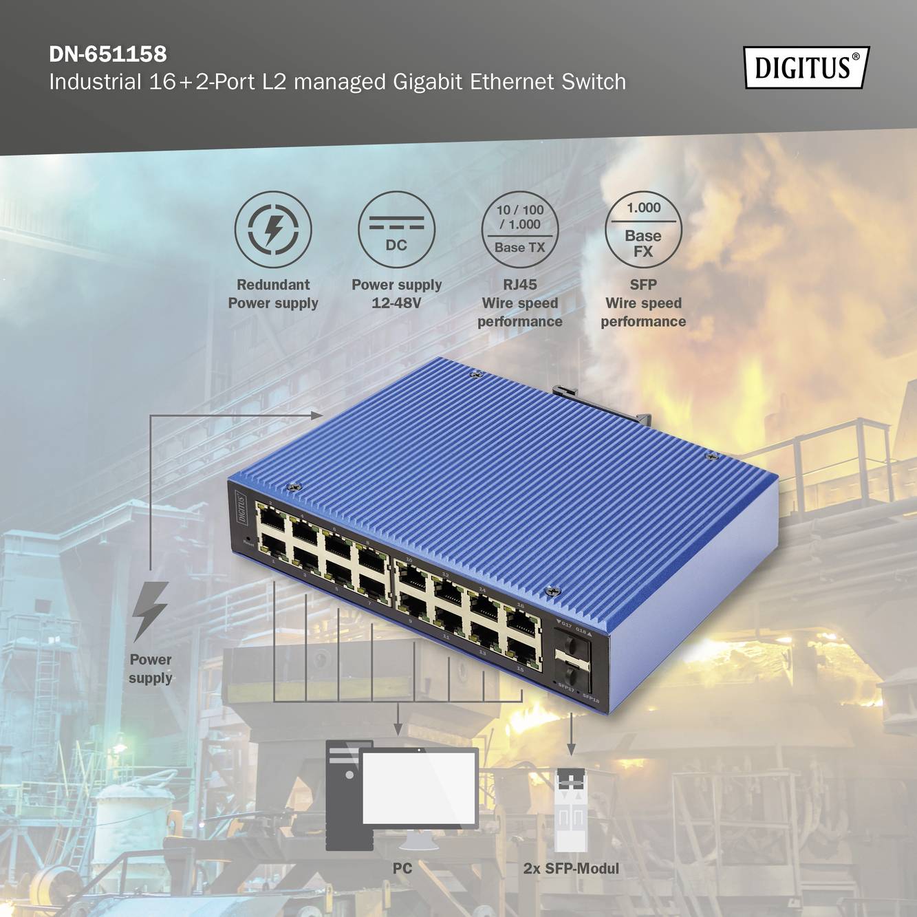 'Industriële 16+2-poorts L2 Switch met Gigabit Ethernet. Toont aansluitingen en voedingsinformatie. Geschikt voor fabrieksinstallaties.'