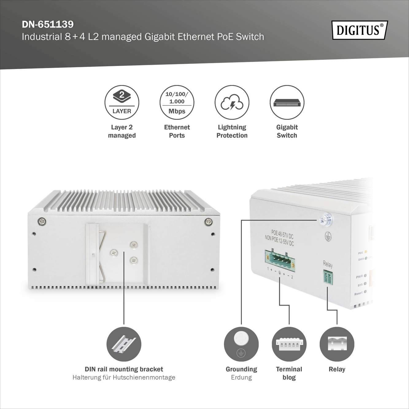 Industriële Gigabit Ethernet PoE Switch met 8+4 L2-beheerde poorten, DIN-railmontage, bliksembeveiliging en aarding.