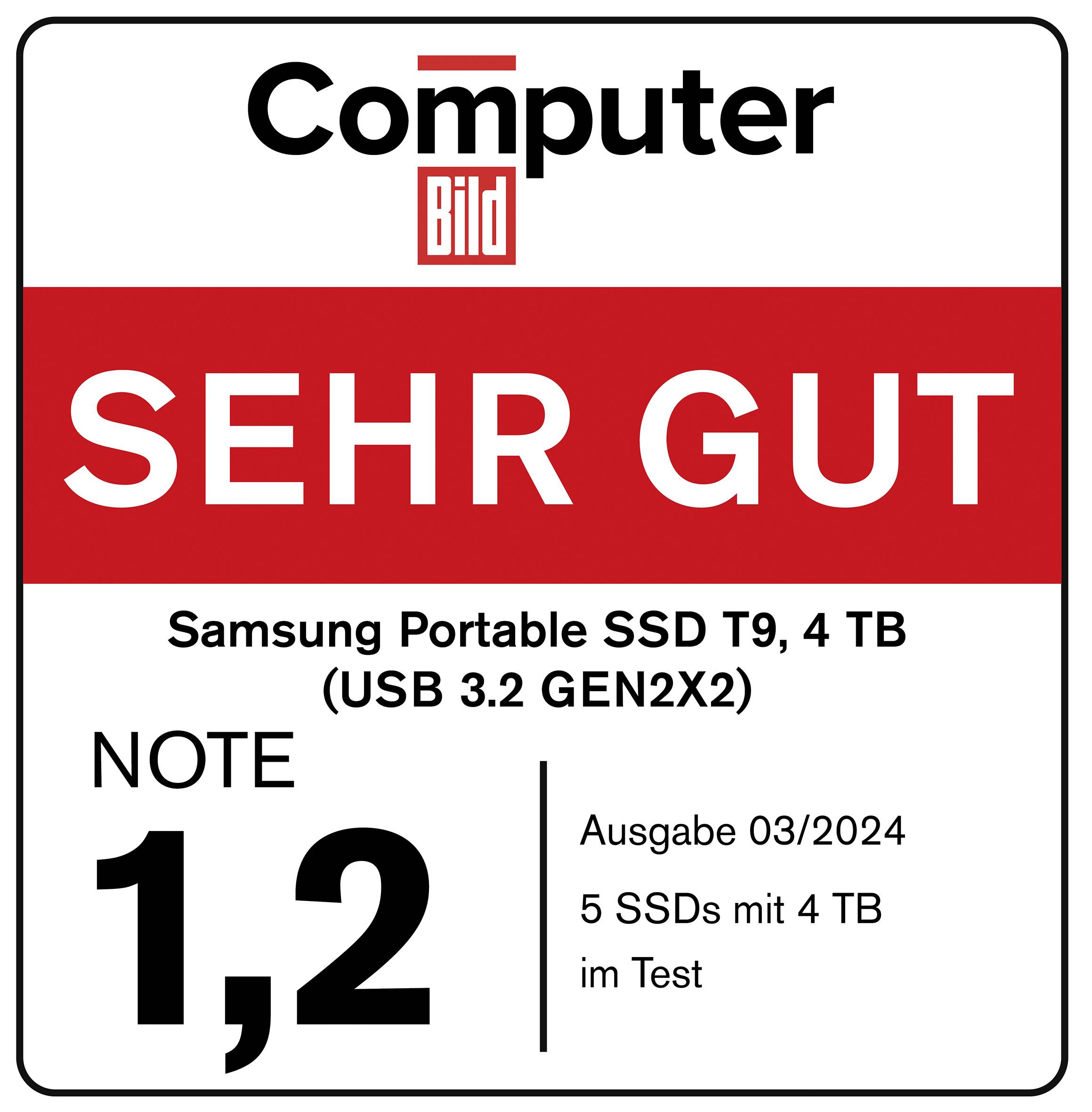 Tijdschrift 'Computer Bild' geeft een 1,2 en oordeel 'Zeer Goed' aan Samsung Portable SSD T9, 4 TB (USB 3.2 GEN2X2); Editie 03/2024.