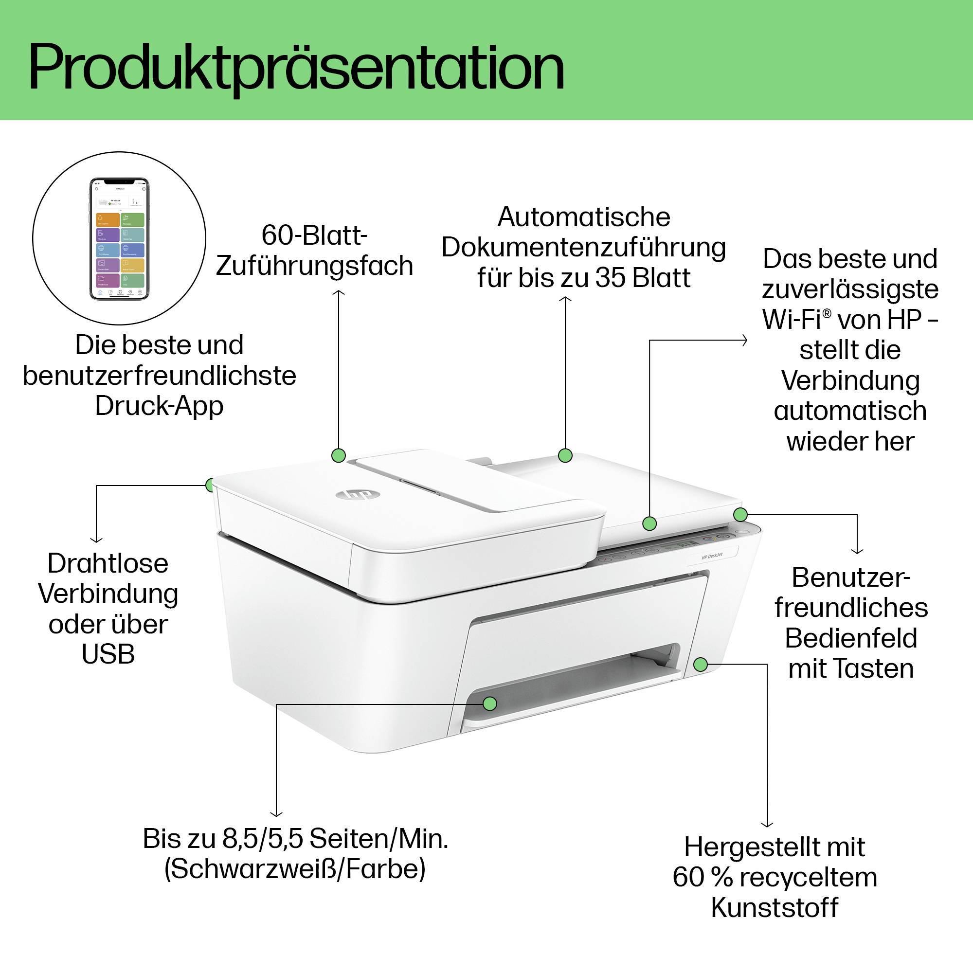 Productpresentatie van een printer met een 60-vel invoer, automatische documentinvoer, Wi-Fi, USB-aansluiting en een bedieningspaneel met toetsen.