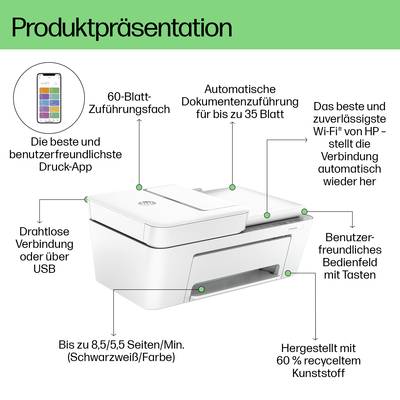 Productpresentatie van een printer met een 60-vel invoer, automatische documentinvoer, Wi-Fi, USB-aansluiting en een bedieningspaneel met toetsen.