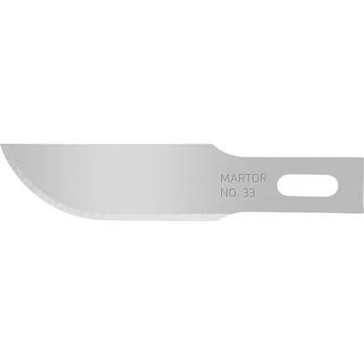 Een zilveren reservemes met een afgeronde punt, waarop 'MARTOR NO.33' staat.