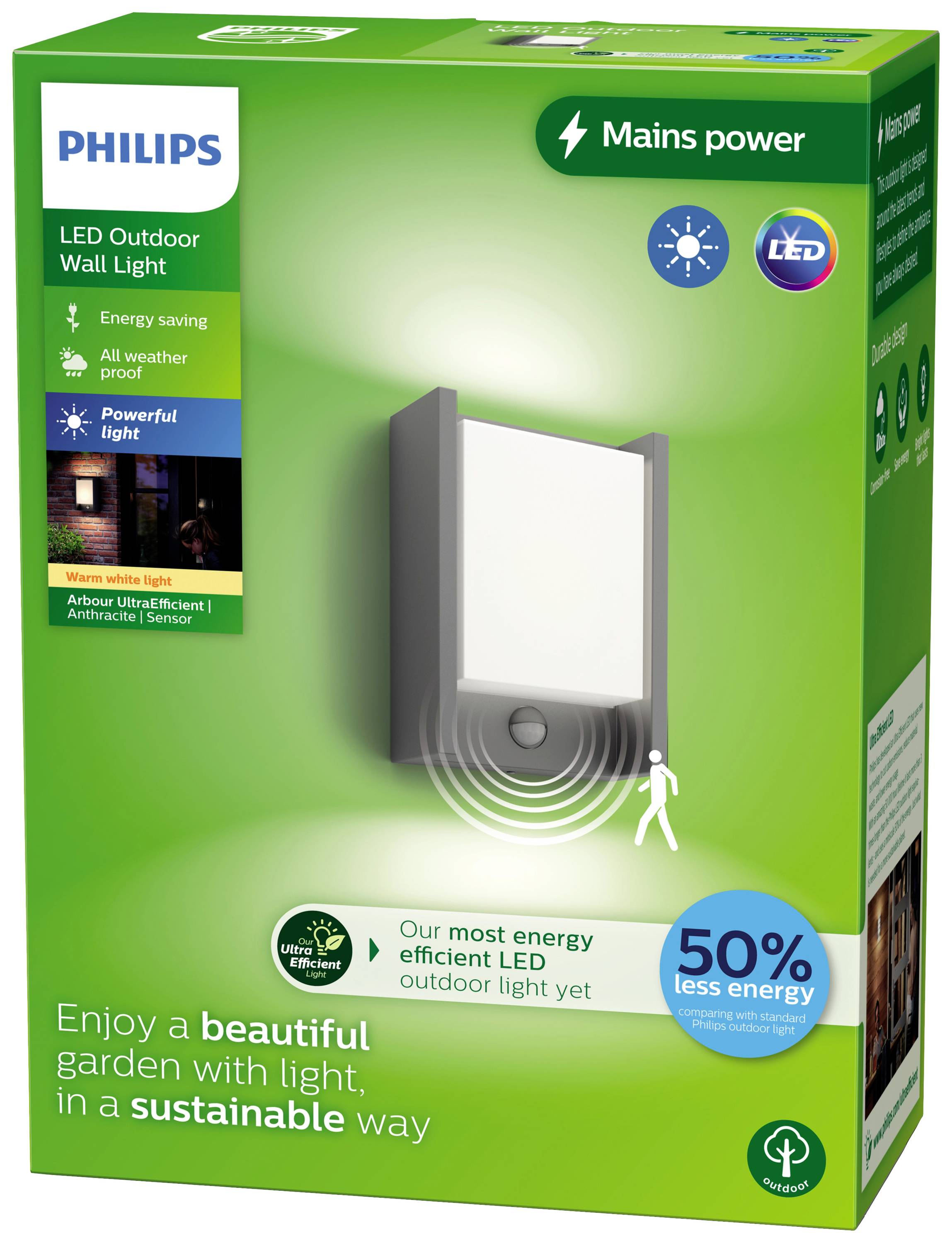Philips LED-buitenwandlamp, energiebesparend, weerbestendig met bewegingssensor. Tekst: '50% minder energie', 'Voor duurzame tuinverlichting'.