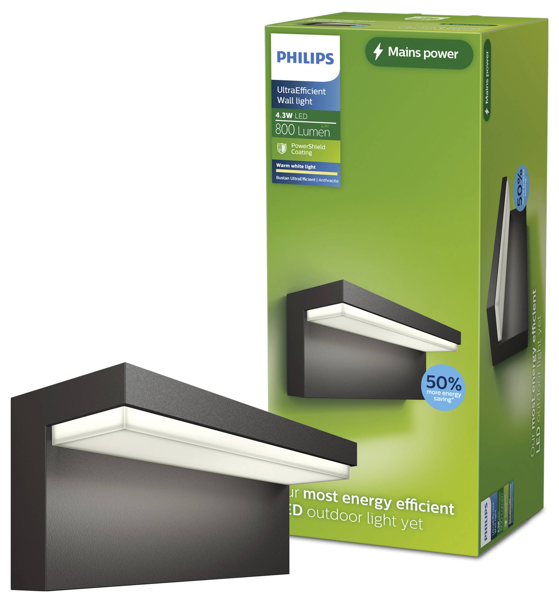 Philips UltraEfficient LED wandlamp verpakking, met een zwarte buitenmuurlamp en claims van 800 lumen en 50% meer energie-efficiëntie.