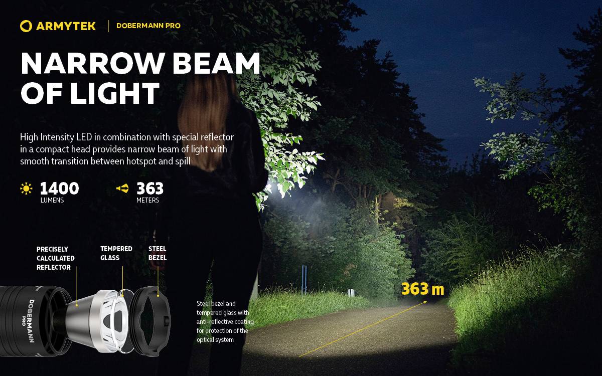 'Zaklamp verlicht smalle straat; bereik 363 m, 1400 lumen. Helder punt voor voetgangster. Structuur en functies beschreven.'