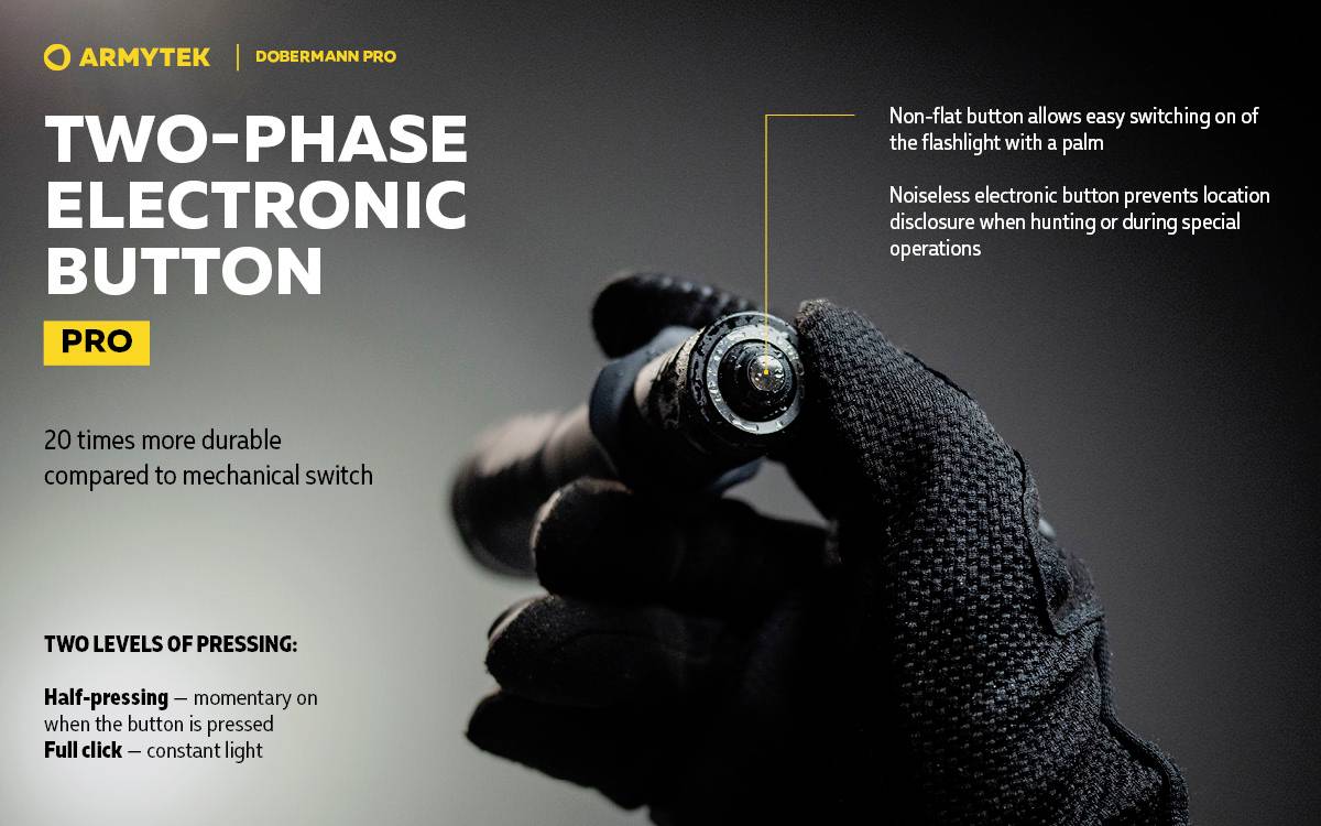 'Armytek Dobermann Pro' twee-fasen elektronische schakelaar wordt vastgehouden door een gehandschoende hand. Tekst beschrijft voordelen zoals geluidloosheid en duurzaamheid.