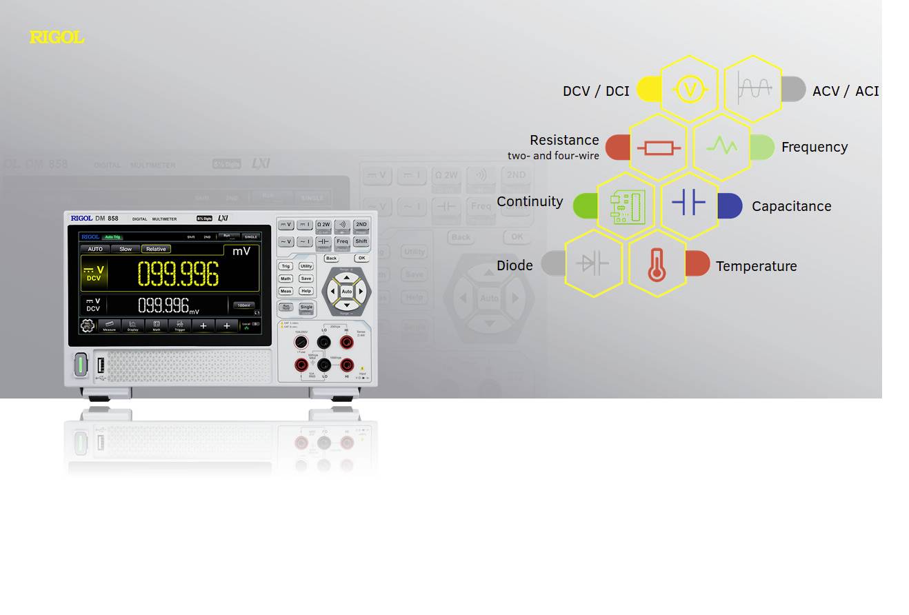 Rigol DM858 Bench multimeter Digitaal CAT I 1000 V, CAT II 300 V Weergave (counts): 500000-14