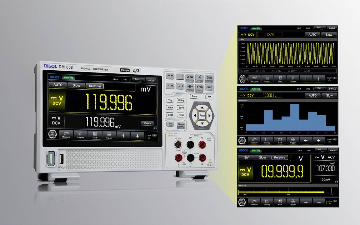 'Digitale multimeter toont spanning van 119,996 mV. Grafieken rechts tonen spanningsverloop, histogram en frequentieanalyse.'