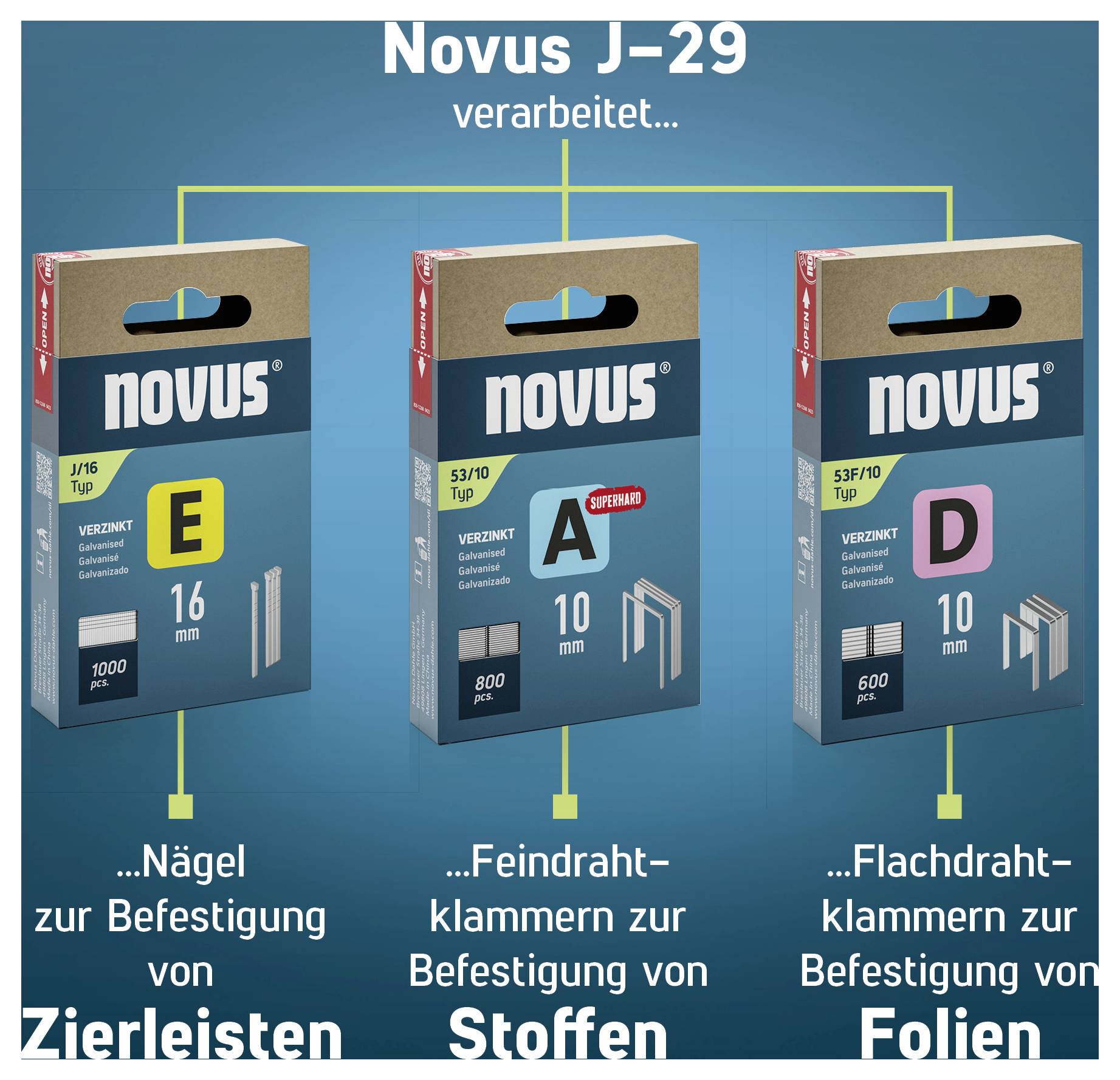 Vergelijkingsgrafiek voor Novus J-29: drie nietjestypes voor decoratieve lijsten, stoffen en folies, elk met grootteindicatie 16 mm, 10 mm, 10 mm.