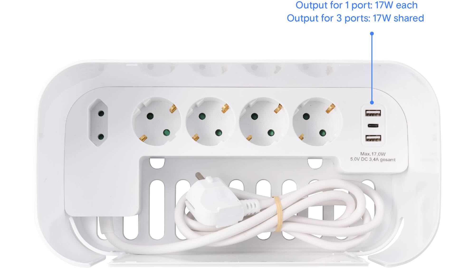 Elektrische stekkerdoos met vijf stopcontacten en drie USB-poorten. USB-uitgang: 17W voor één aansluiting of in totaal.