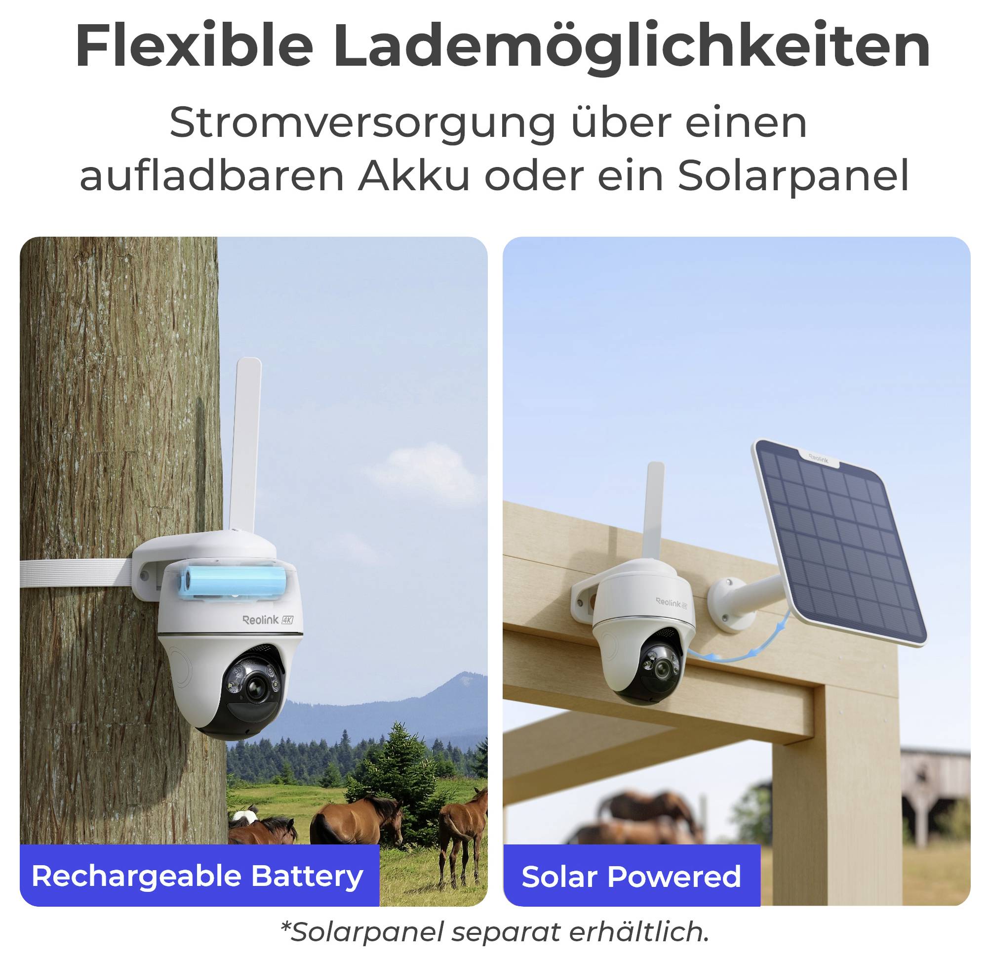 Afbeelding met twee beveiligingscamera's met voedingsopties: 'Oplaadbare batterij' en 'Zonne-energie'. Tekst luidt 'Flexibele laadmogelijkheden'.