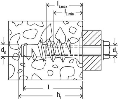 Technische tekening van een schroefdraadelement in bewerkt materiaal. Toont afmetingen voor boorgat (d0) en schroef (ds), evenals lengtes (l, h1) en toleranties (I_E,max, I_E,min).