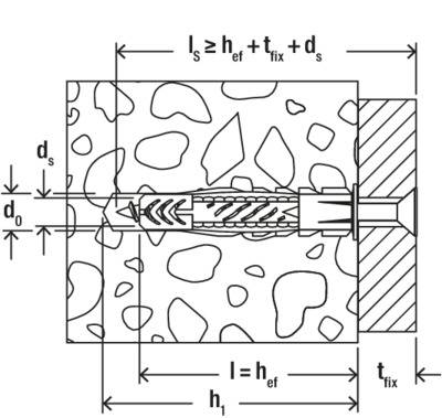 Technische tekening van een ankerbouten in beton. Toont lengteaanduidingen: 'l_s = h_ef + t_fix + d_s', 'l = h_ef', 'd_0', 'd_s'.