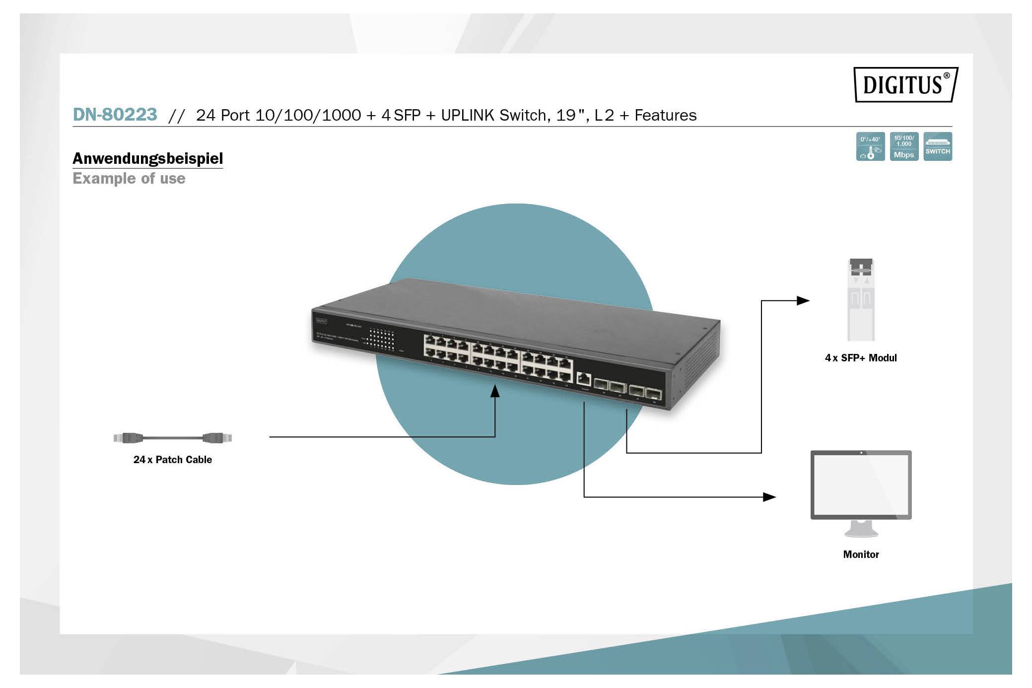 'Toepassingsvoorbeeld' toont een netwerk-switch met 24 poorten en 4 SFP-poorten, verbonden met een SFP-module, patchkabel en monitor.