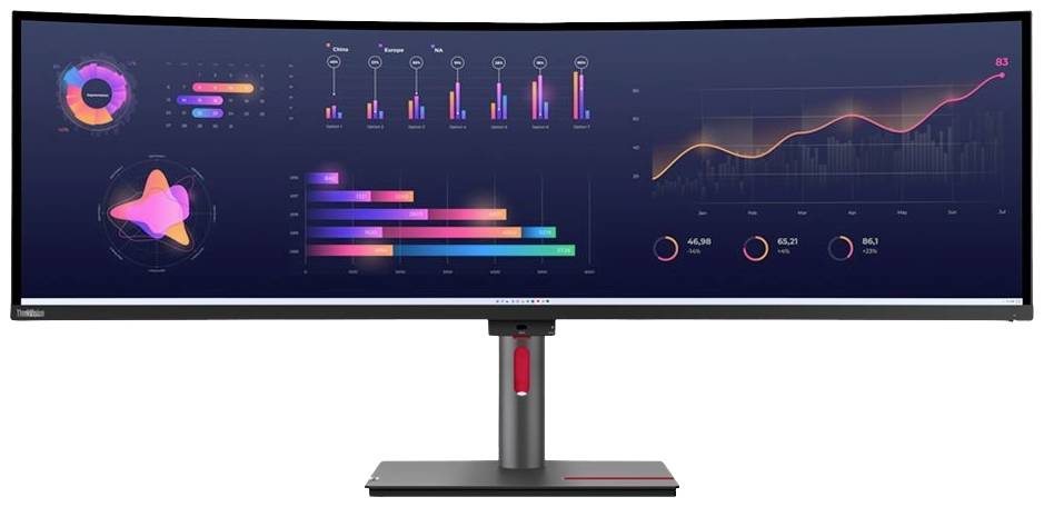 Een brede gebogen monitor toont gekleurde grafieken en diagrammen met datavisualisaties, waaronder staaf- en lijngrafieken.