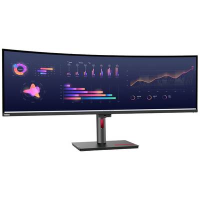 Een brede computermonitor toont kleurrijke diagrammen en grafieken. De visualisaties omvatten staaf-, lijn- en cirkeldiagrammen voor gegevensanalyse.