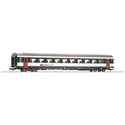 Een model van een moderne personentrein van de SBB in rood-wit design, toont de zijkant met meerdere ramen.