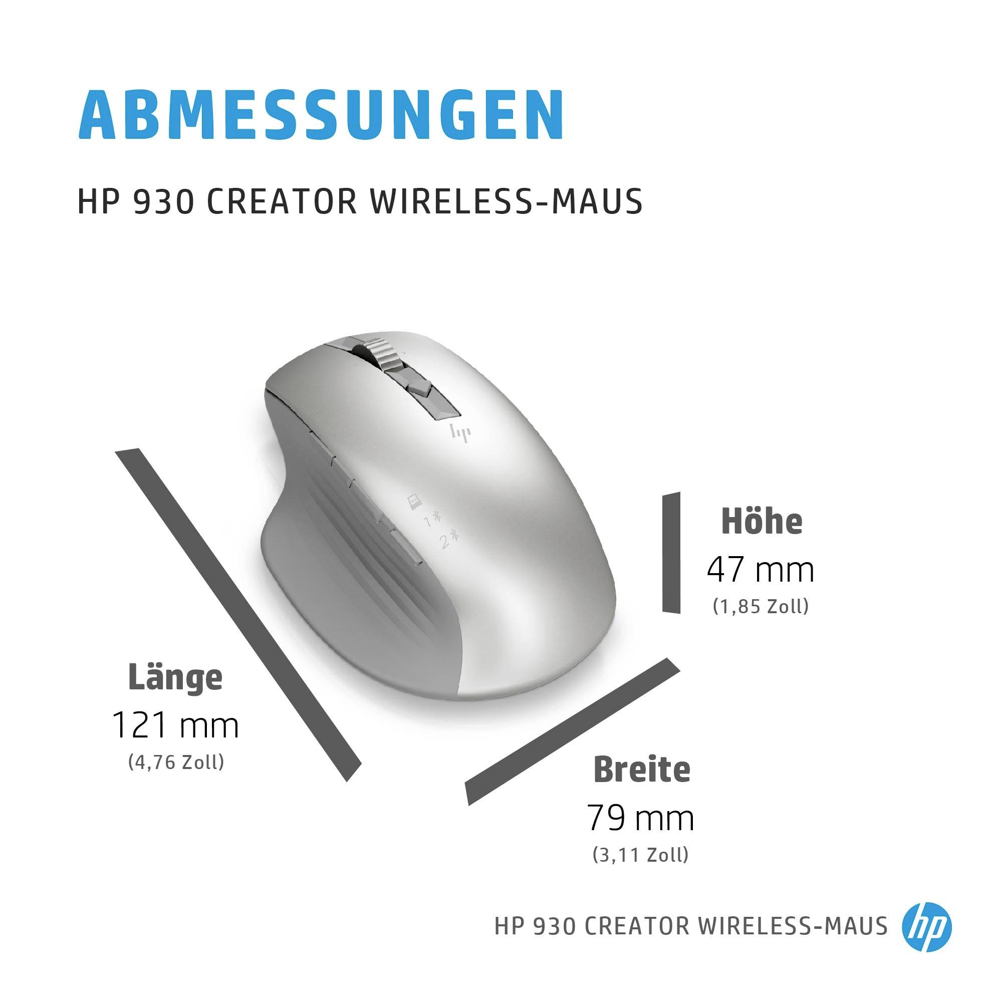 'Afmetingen HP 930 Creator Wireless-muis': Lengte 121 mm, Breedte 79 mm, Hoogte 47 mm. Afbeelding van de zilveren muis met logo rechtsonder.