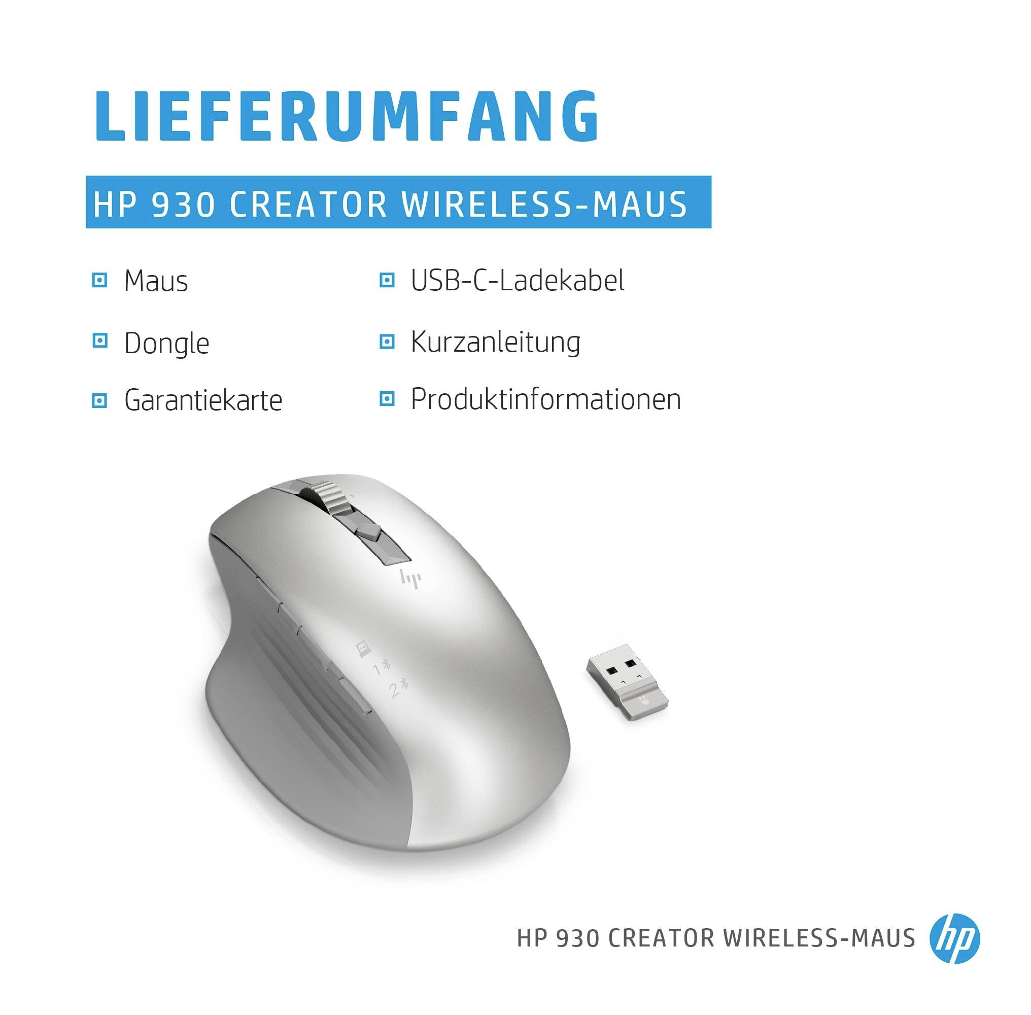 'Leveringsomvang van de HP 930 Creator Draadloze Muis: Muis, Dongle, USB-C-oplaadkabel, Snelstartgids, Garantiekaart, Productinformatie.'