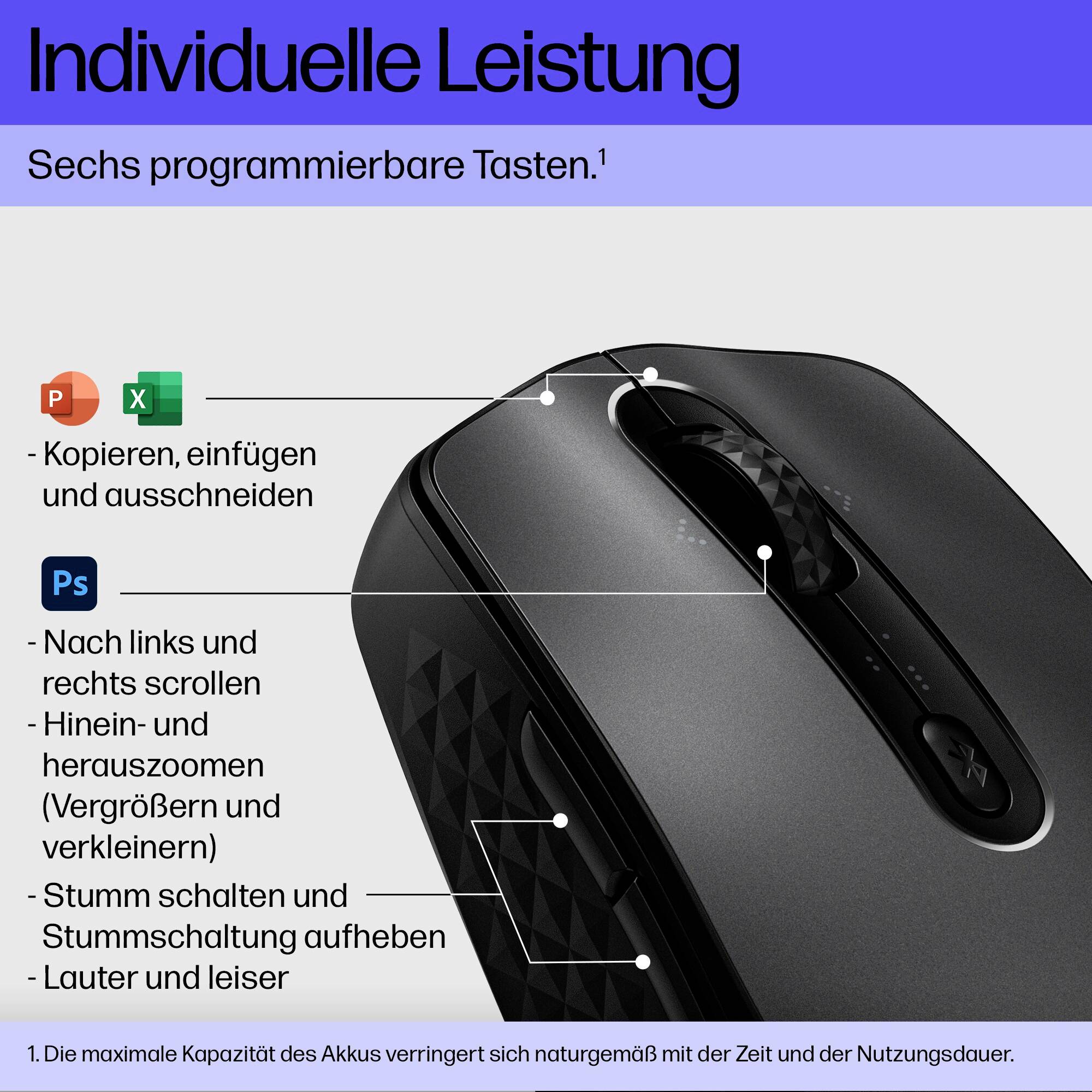 'Draadloze muis met programmeerbare knoppen voor persoonlijk werken. Ondersteunt kopiëren, scrollen, zoomen, dempen.'