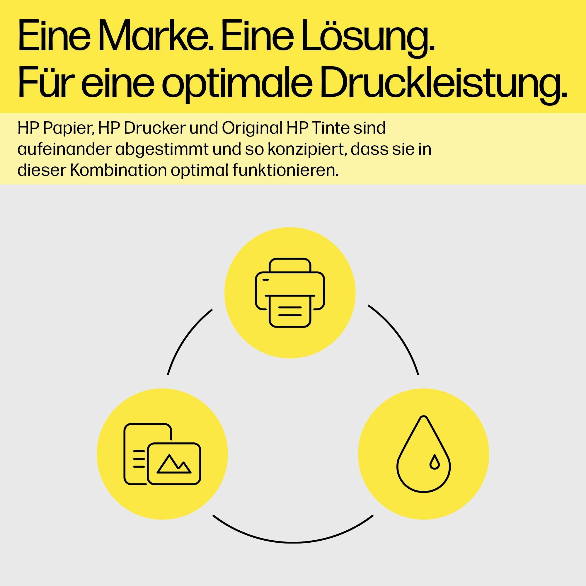 'Één merk. Één oplossing. Voor optimale drukprestaties.' Drie gele symbolen: printer, papier, druppel. Tonen samenspel voor de beste drukresultaten.