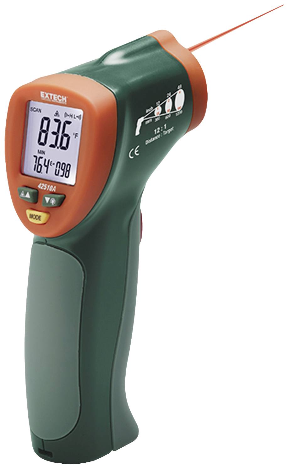 Infrarood-thermometer met display, toont temperatuur van 83,6 graden Fahrenheit. Rode lasermarkering, groene en oranje behuizing.