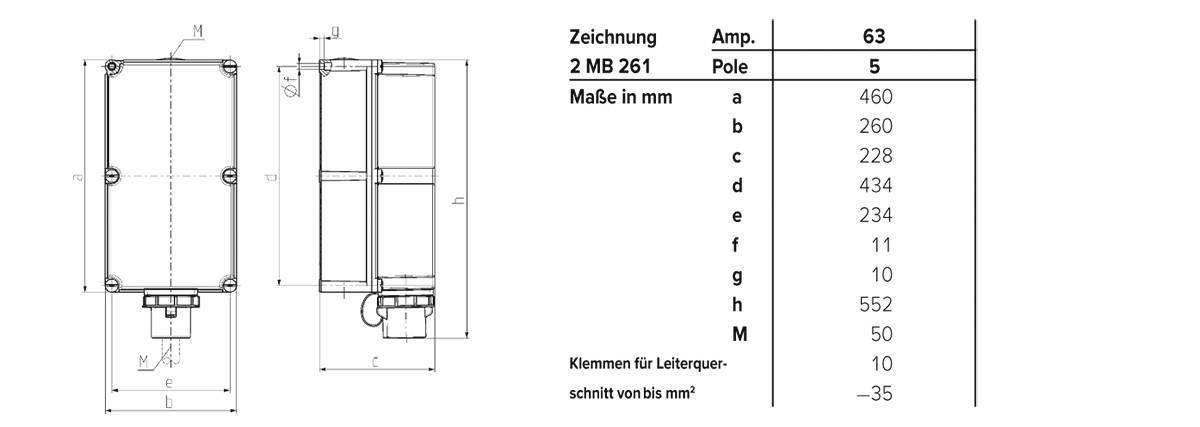 Technische tekening van een elektrische schakelkast met afmetingen in millimeters. Tabel toont waarden voor verschillende parameters.