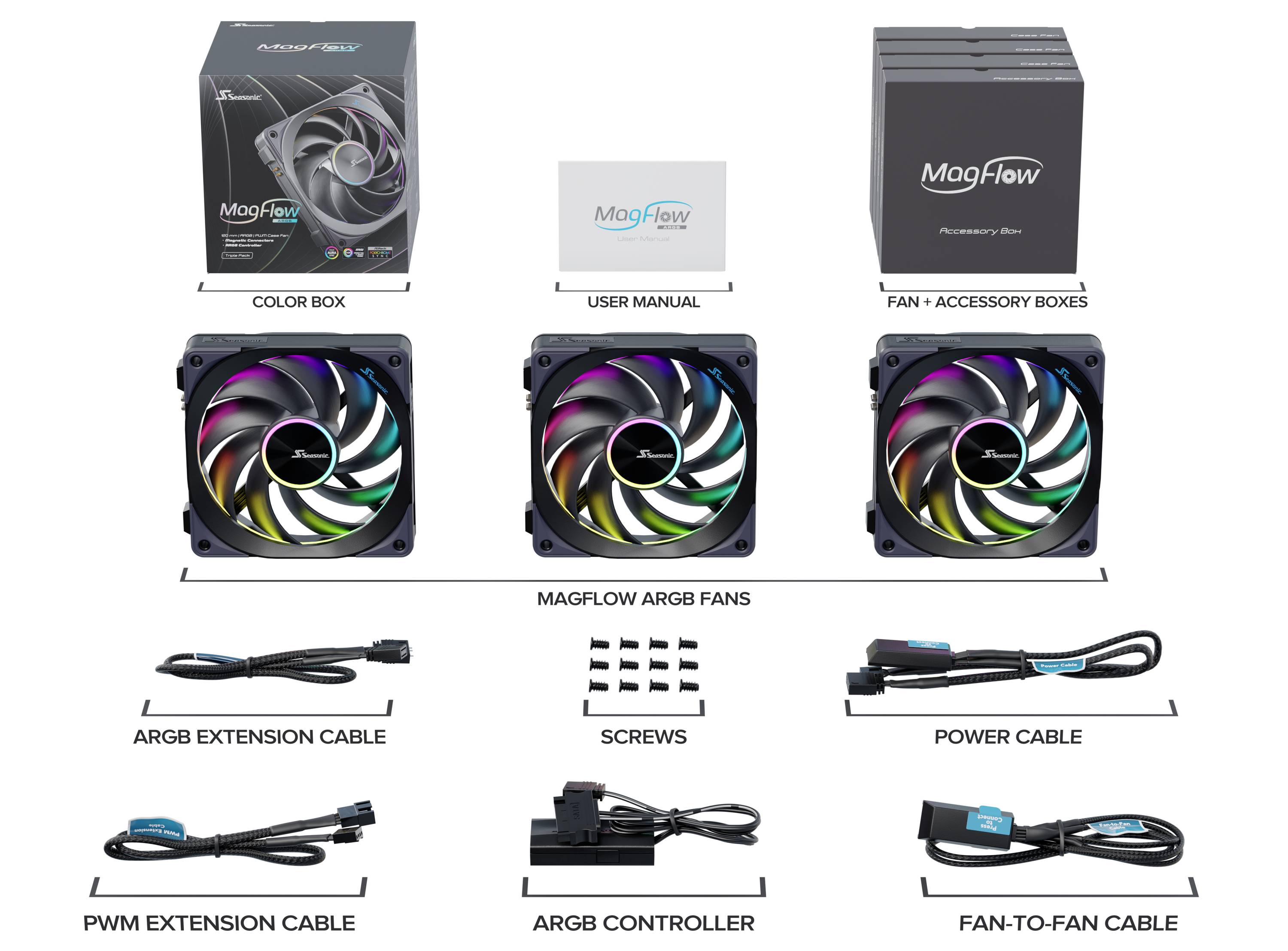 'MagFlow ARGB ventilateurset met verpakking, gebruikershandleiding, accessoires, kabels en schroeven. Bevat ventilatoren, verlengkabels, besturingsapparaat.'