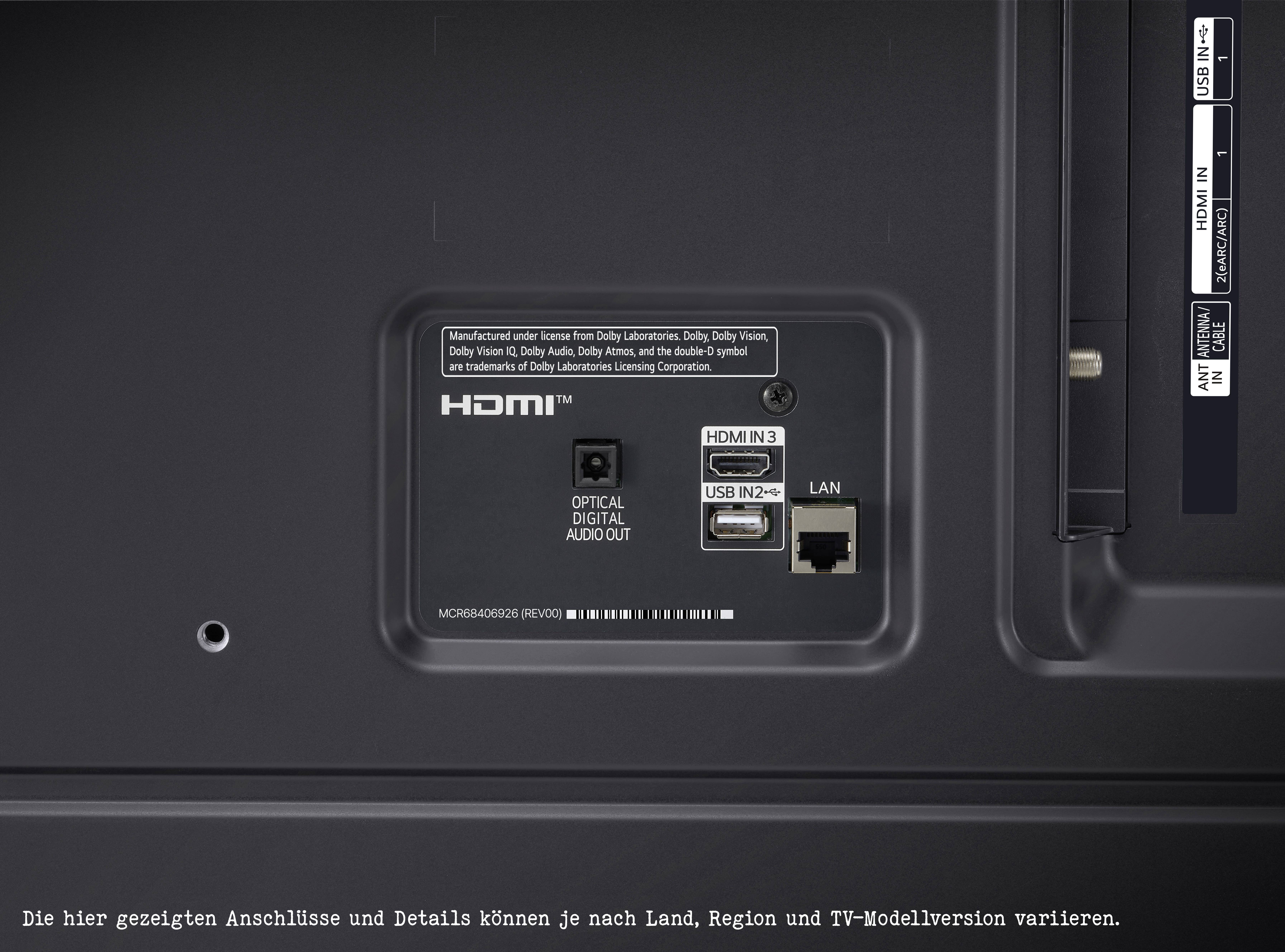 'Achterkant van een televisie met aansluitingen: HDMI IN 3, USB IN 2, LAN en optische digitale audio-uitgang.'