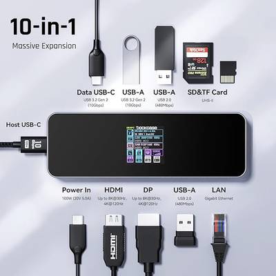 '10-in-1 Massive Uitbreiding' USB-C-Hub met aansluitingen: USB-C, USB-A, HDMI, DP, SD-kaart, Ethernet, Audio. Ondersteunt data, video, stroom.