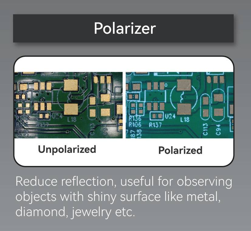 'Polarisator': Twee afbeeldingen van elektronische printplaten, links 'Ongepolariseerd' en rechts 'Gepolariseerd'. De polarisator vermindert reflecties, nuttig voor waarnemingen van glanzende oppervlakken.