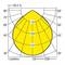 Lichtverdelingsdiagram in poolcoördinaten toont de intensiteit: maximaal 375 cd bij 45°. Assen: C0-C90, I (cd/klm). Symmetrische uitstraling.