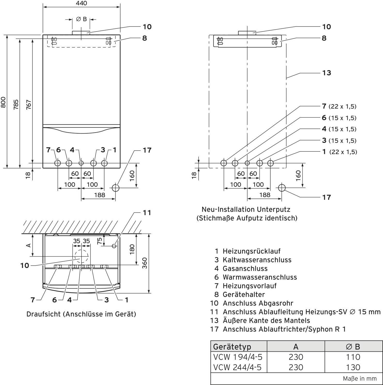 Technische tekening van een verwarmingsinstallatie met aansluitingen. Links doorsnede, rechts zijaanzicht en daaronder bovenaanzicht. Tabel met maatgegevens voor twee apparaattypes.