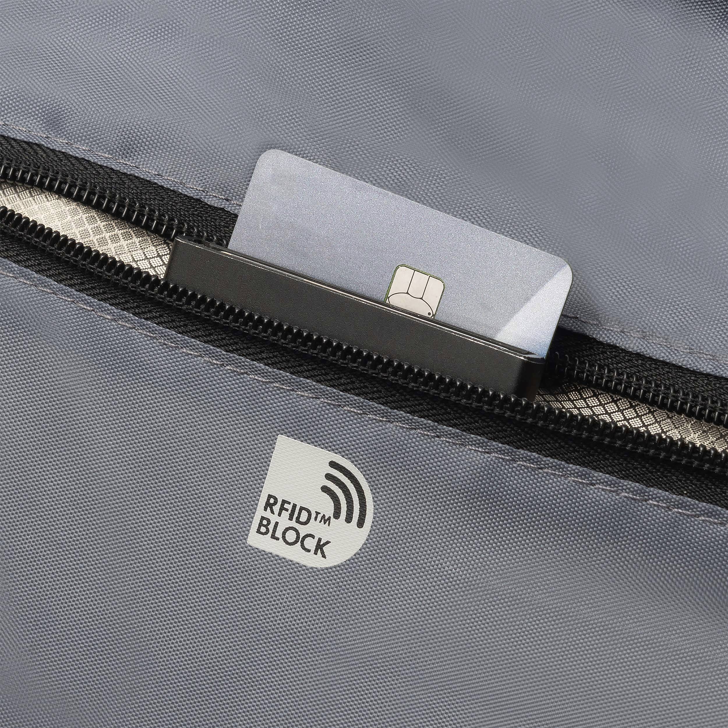 Grijze tas met RFID-blokkeringslogo; creditcard steekt half uit een ritsvak, wat de beschermingsfunctionaliteit illustreert.