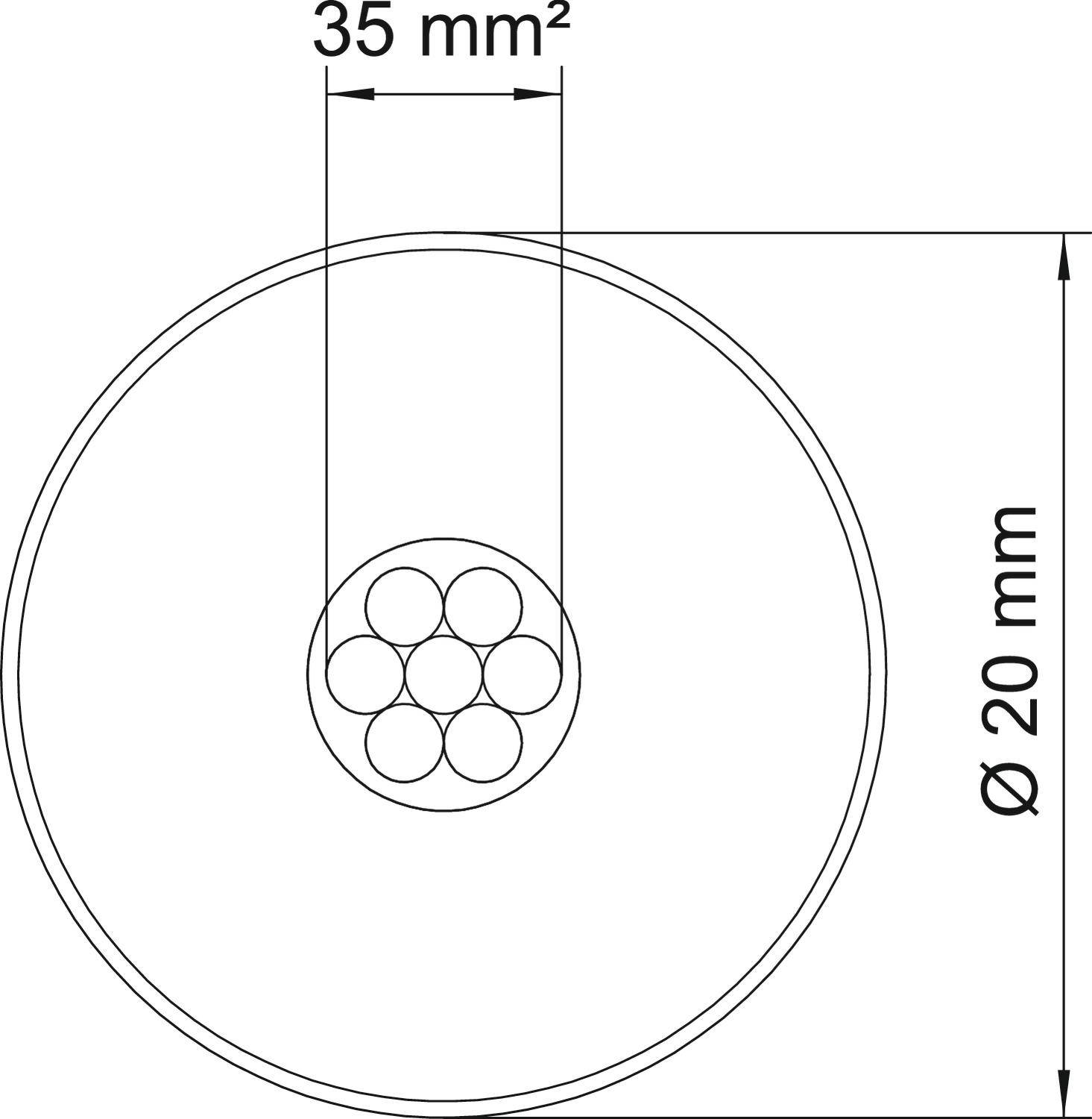 Doorsnede van een kabel met zeven geleiders aan de binnenkant. De totale diameter bedraagt 20 mm, de doorsnede van de geleiders 35 mm².