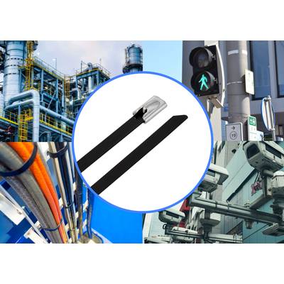 Industriële kabelbinders in het midden. Links boven: Fabriekspand. Rechts boven: Voetgangersstoplicht. Links onder: Kabels. Rechts onder: Beveiligingscamera's.