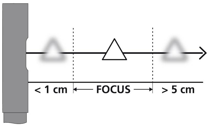 Diagram toont het scherptedieptebereik van een camera. Een object verschijnt scherp op 1 cm, terwijl het wazig is ervoor en erachter.