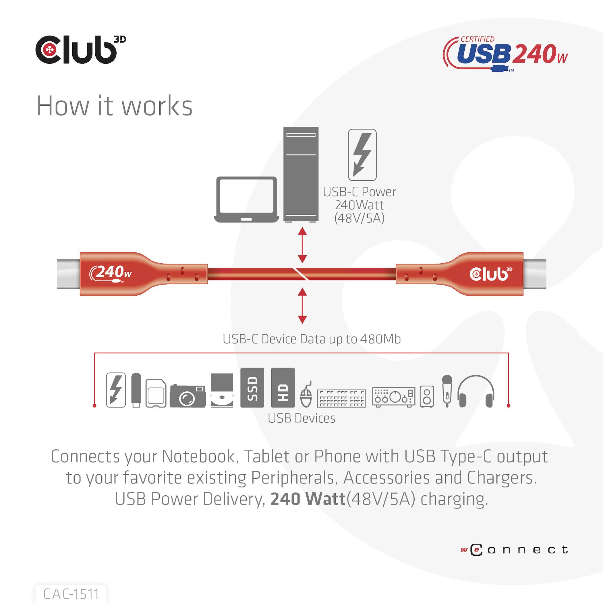 'Aansluiten van uw notebook: USB Type-C met 240 Watt (48V/5A) op randapparatuur. Gegevensoverdracht tot 480 Mb/s.'