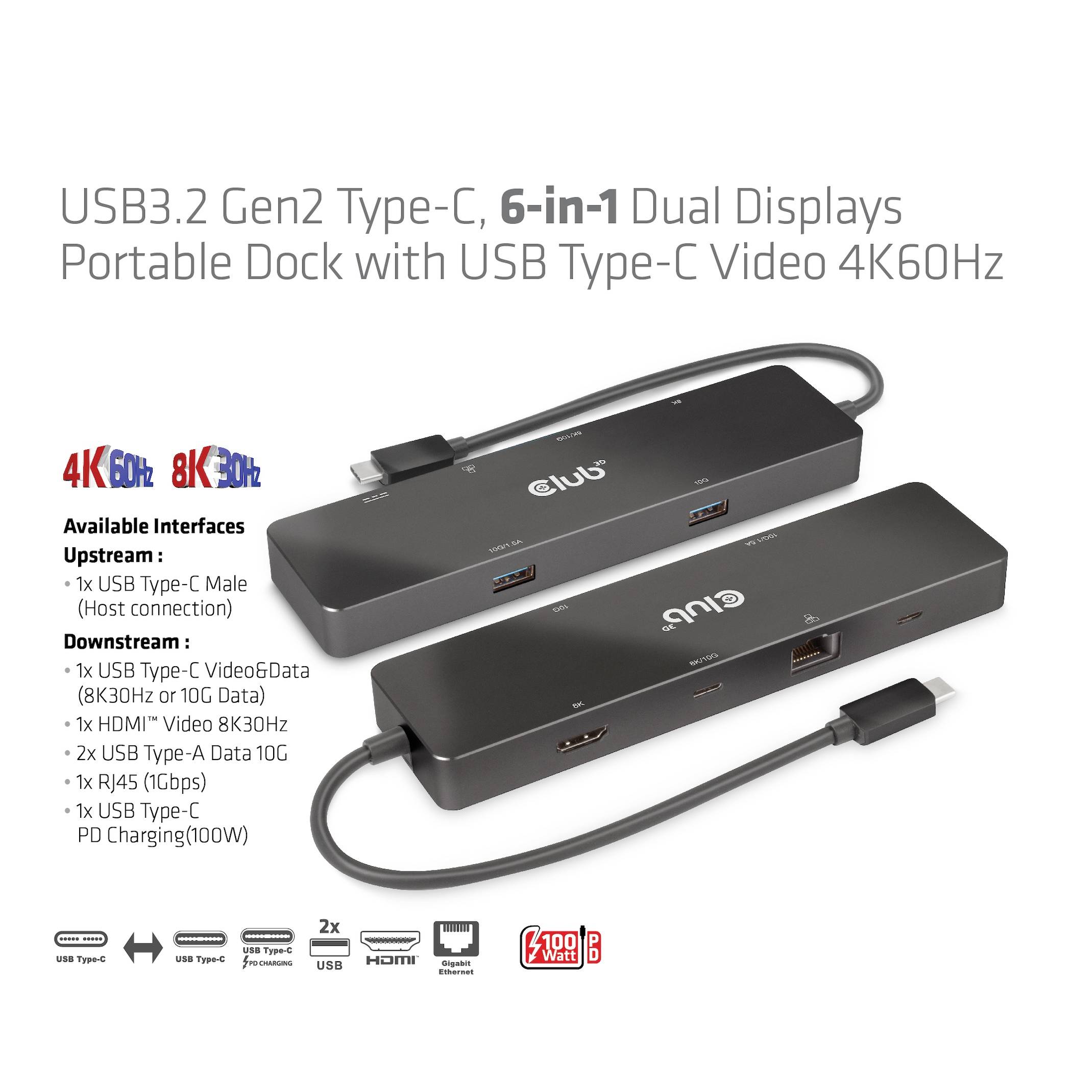 USB3.2 Type-C, 6-in-1 Dock met dubbele displays, 4K60Hz video. Aansluitingen: 2 USB-C, 1 USB-A, 1 HDMI, 1 Netwerk, 1 Oplaadaansluiting.