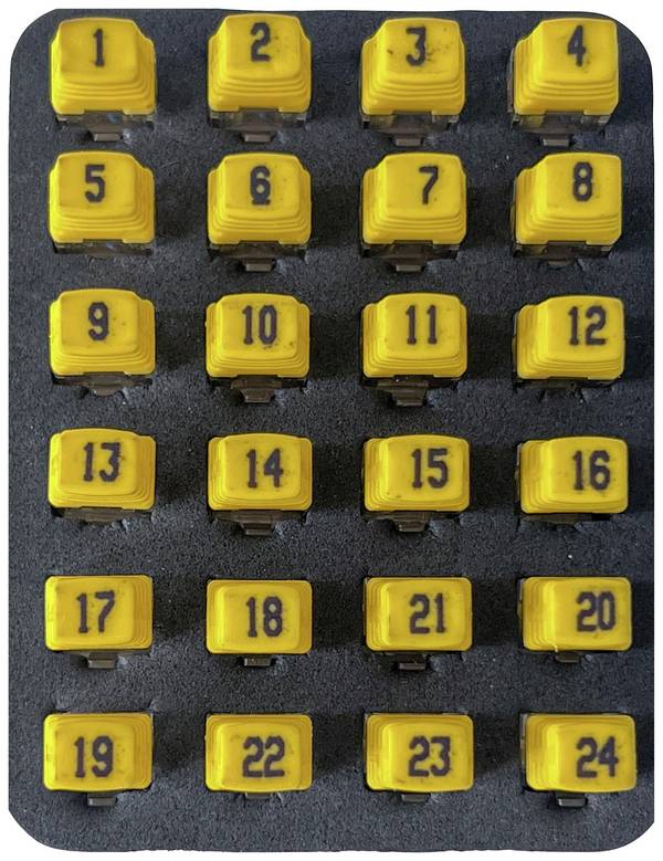 Softing 226581 PD_RK224 Remote Identifier  Meetbereik: Netwerk